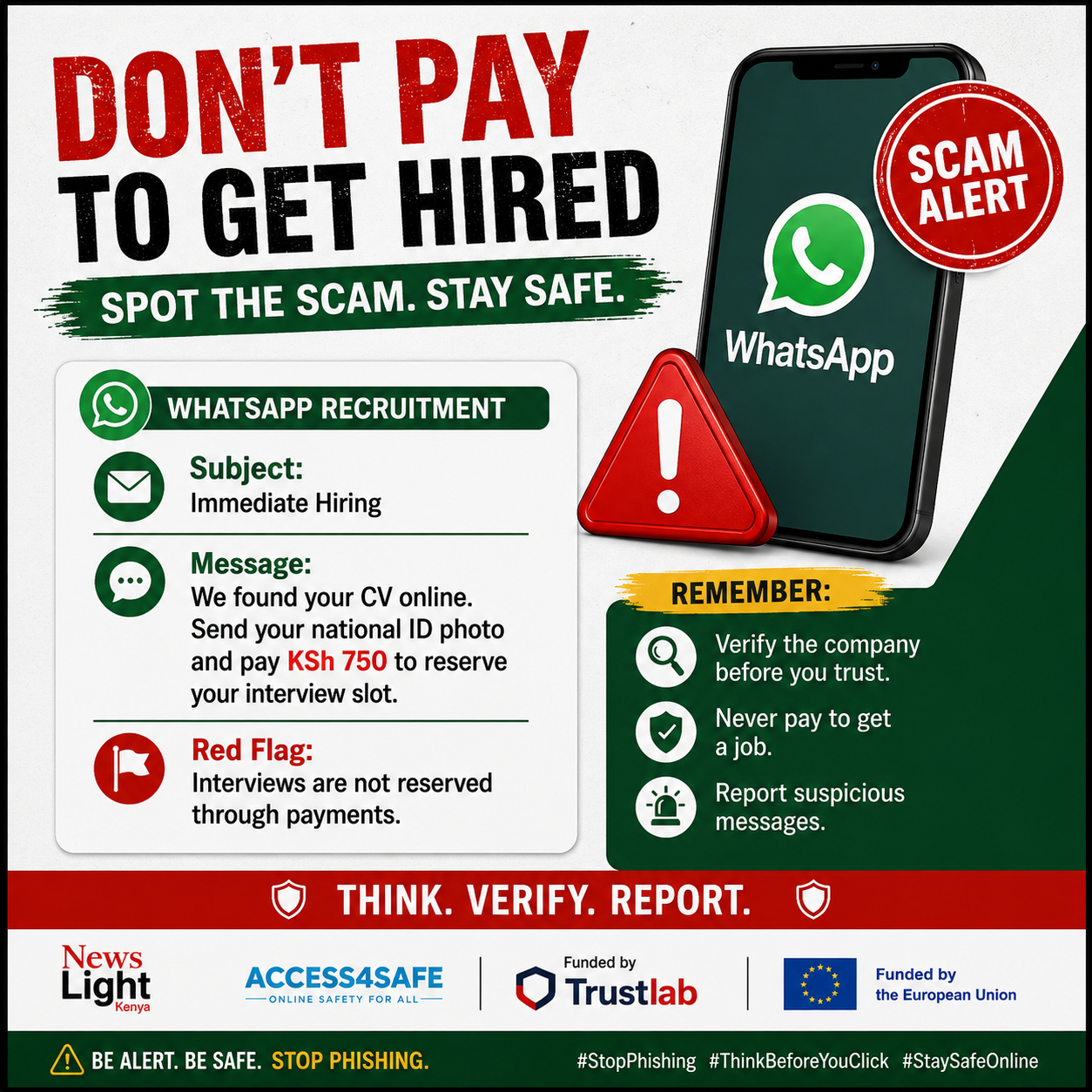 Phishing